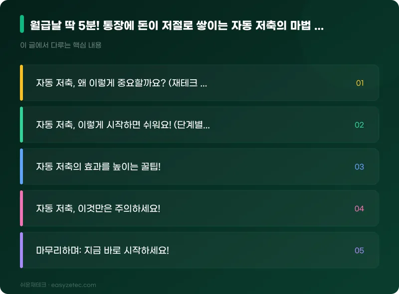 월급날 딱 5분! 통장에 돈이 저절로 쌓이는 자동 저축의 마법 (재테크 초보 필수!) - 핵심 내용 요약