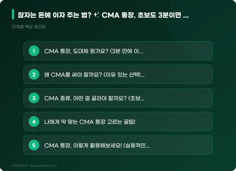 잠자는 돈에 이자 주는 법? ✨ CMA 통장, 초보도 3분이면 끝! (파킹통장 완벽 가이드) - 핵심 내용 요약