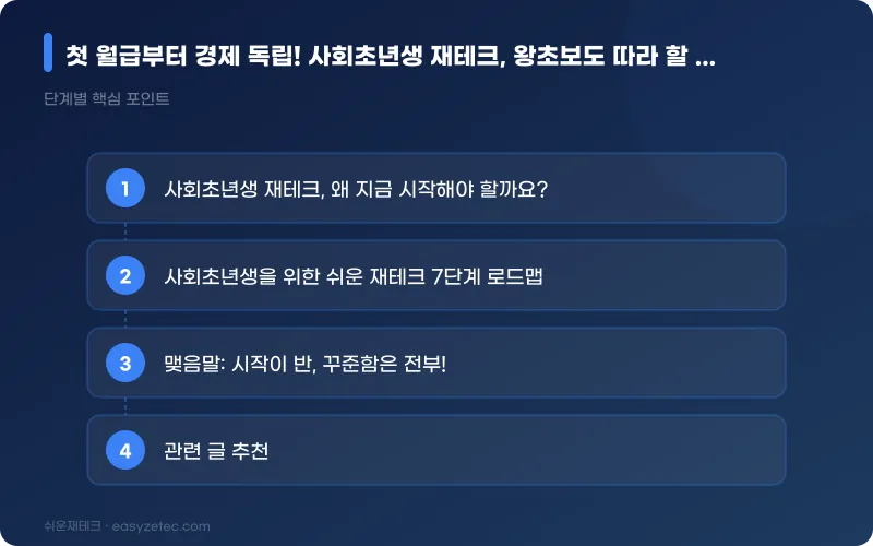 첫 월급부터 경제 독립! 사회초년생 재테크, 왕초보도 따라 할 7단계 가이드 - 핵심 내용 요약