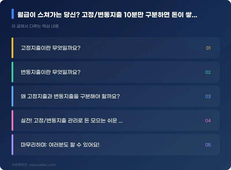 월급이 스쳐가는 당신? 고정/변동지출 10분만 구분하면 돈이 쌓여요! - 핵심 내용 요약