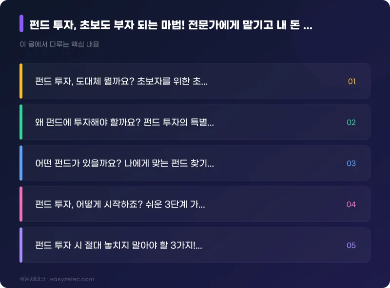 펀드 투자, 초보도 부자 되는 마법! 전문가에게 맡기고 내 돈 똑똑하게 불리는 법 - 핵심 내용 요약