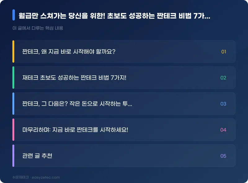 월급만 스쳐가는 당신을 위한! 초보도 성공하는 짠테크 비법 7가지 - 핵심 내용 요약
