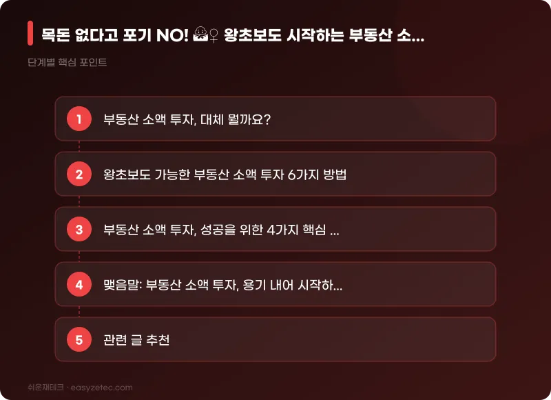 목돈 없다고 포기 NO! 🙅‍♀️ 왕초보도 시작하는 부동산 소액 투자 6가지 현실적인 방법 - 핵심 내용 요약