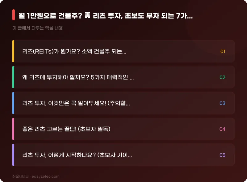 월 1만원으로 건물주? 🏢 리츠 투자, 초보도 부자 되는 7가지 핵심 노하우! - 핵심 내용 요약