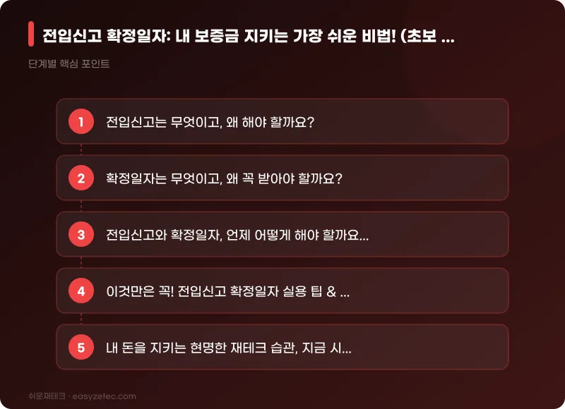 전입신고 확정일자: 내 보증금 지키는 가장 쉬운 비법! (초보 필수 가이드) - 핵심 내용 요약