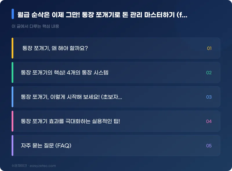 월급 순삭은 이제 그만! 통장 쪼개기로 돈 관리 마스터하기 (ft. 4개 통장 시스템) - 핵심 내용 요약