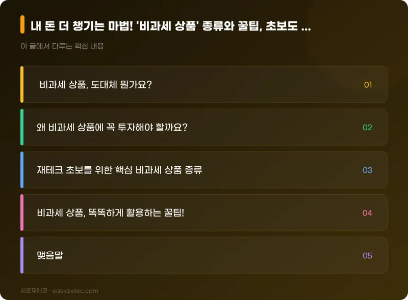 내 돈 더 챙기는 마법! '비과세 상품' 종류와 꿀팁, 초보도 100% 이해해요! - 핵심 내용 요약