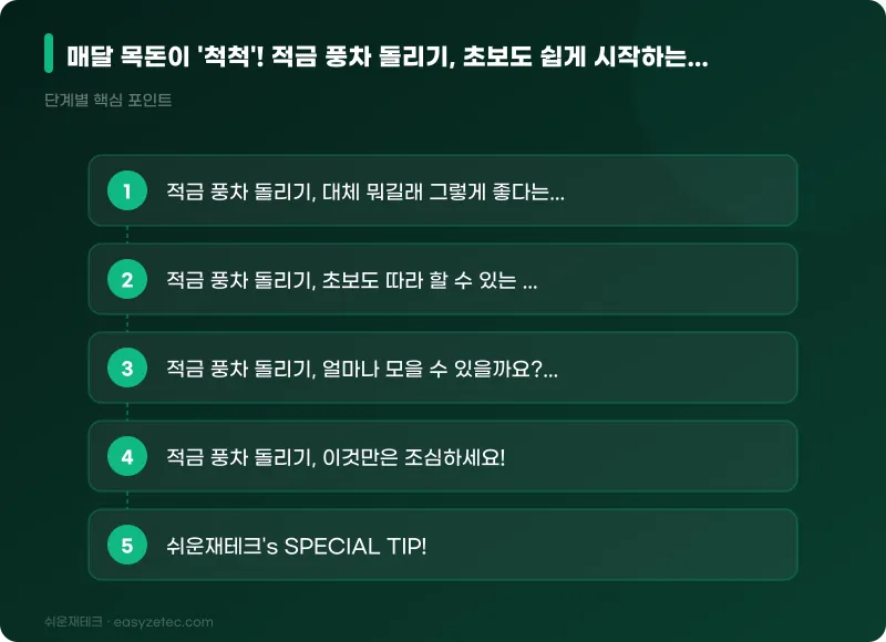 매달 목돈이 '척척'! 적금 풍차 돌리기, 초보도 쉽게 시작하는 마법의 저축법 🚀 - 핵심 내용 요약