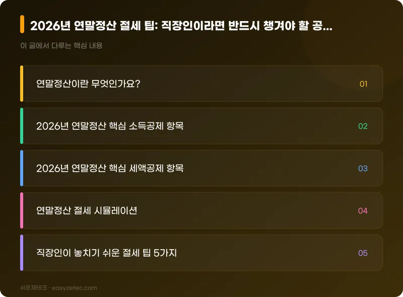 2026년 연말정산 절세 팁: 직장인이라면 반드시 챙겨야 할 공제 항목 총정리 - 핵심 내용 요약